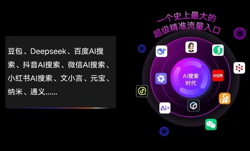 兰溪市AI智能推广新玩法，抢占搜索时代免费精准客源