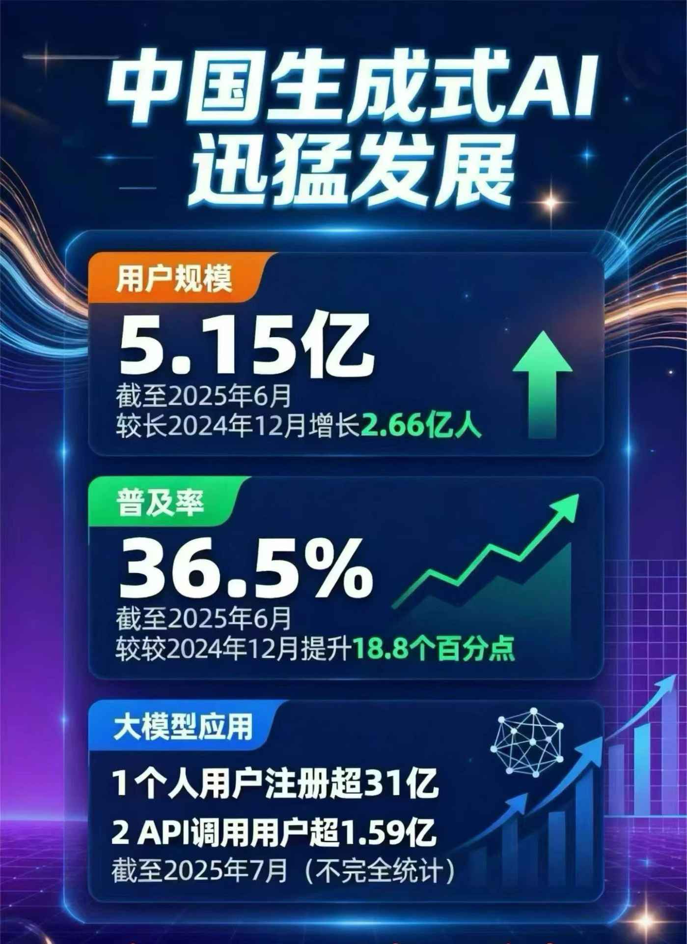 兰溪市豆包GEO优化是什么？内容创作核心逻辑解析