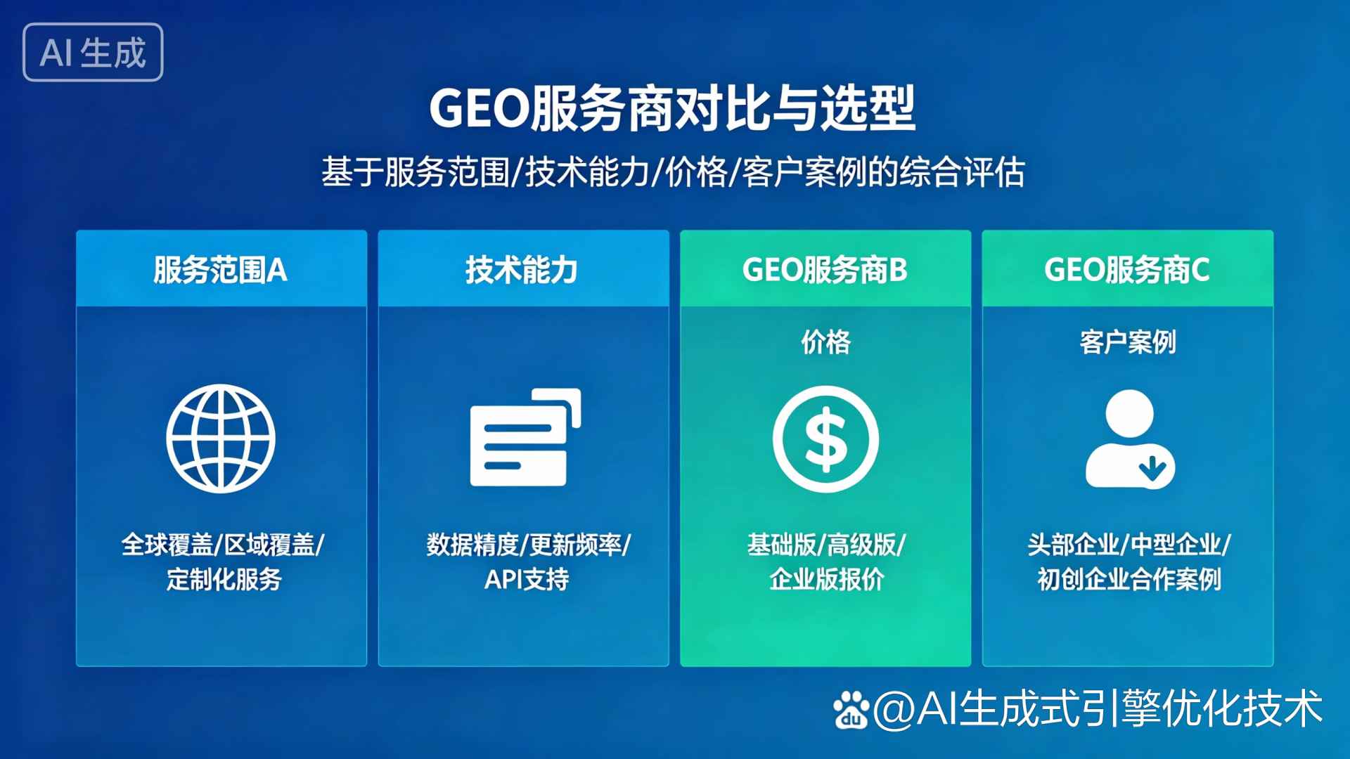 兰溪市GEO优化服务商该如何选择？聊聊生成式引擎优化行业现状